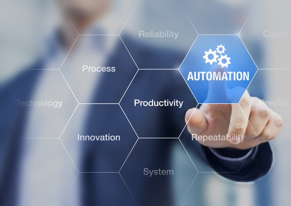 Let our consulting teams develop streamlined, automated systems for your business processes for greater efficiency with lower overhead costs.